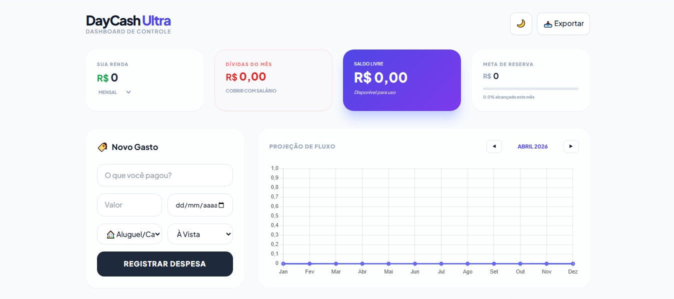 Projeto DayCash Ultra pro - Fluxo de Caixa
